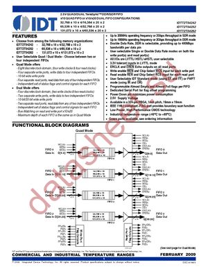 IDT72T54252L5BB datasheet  